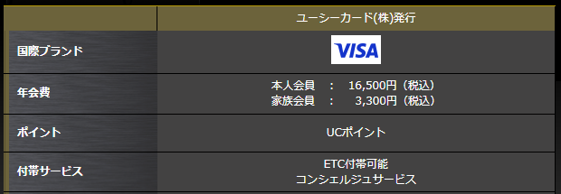 UCプラチナカードの国際ブランド・年会費・ポイント・付帯サービス