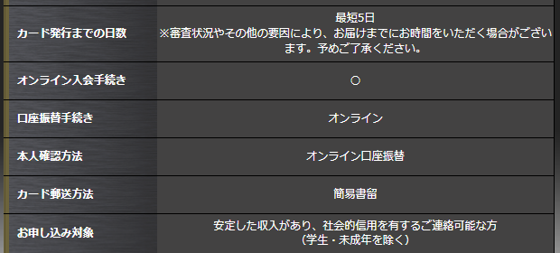UCプラチナカードの発行日数とお申し込み対象