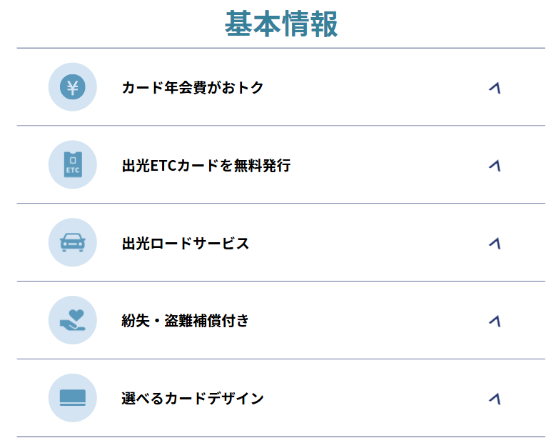 Usappy Card プラス＋の年会費などの基本情報