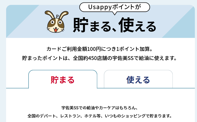 Usappy Card プラス＋の公式ページ：たまったポイントは、全国約450店舗の宇佐美SSで給油に使え