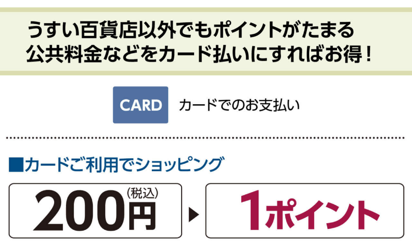 USUI J CARDの公式ページ：うすい百貨店以外でのポイント