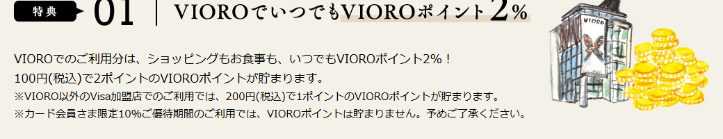 VIORO CARDの公式ページ：VIOROでの利用は、100円（税込）ごとに2ポイントのVI