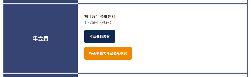 WAZZE JQSUGOCAの年会費などの基本情報
