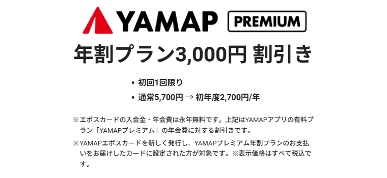 YAMAPエポスカードの年会費などの基本情報