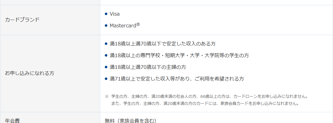 横浜バンクカードの公式ページ：カード基本情報