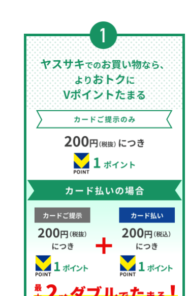 ワイプラザVポイントカードの公式ページ（ヤスサキ）：ヤスサキでのポイント