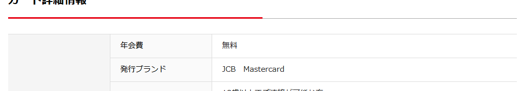 ZOZOCARDの年会費などの基本情報
